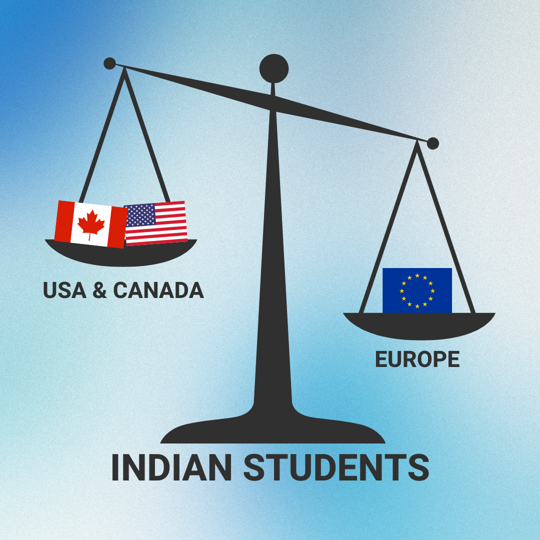 The Rise of Indian Students Choosing Europe for Higher Education.